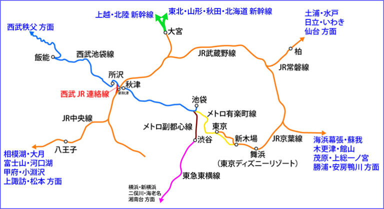 JR武蔵野線＋西武池袋線 相互直通運転構想が実現するとどんな列車移動イノベー …